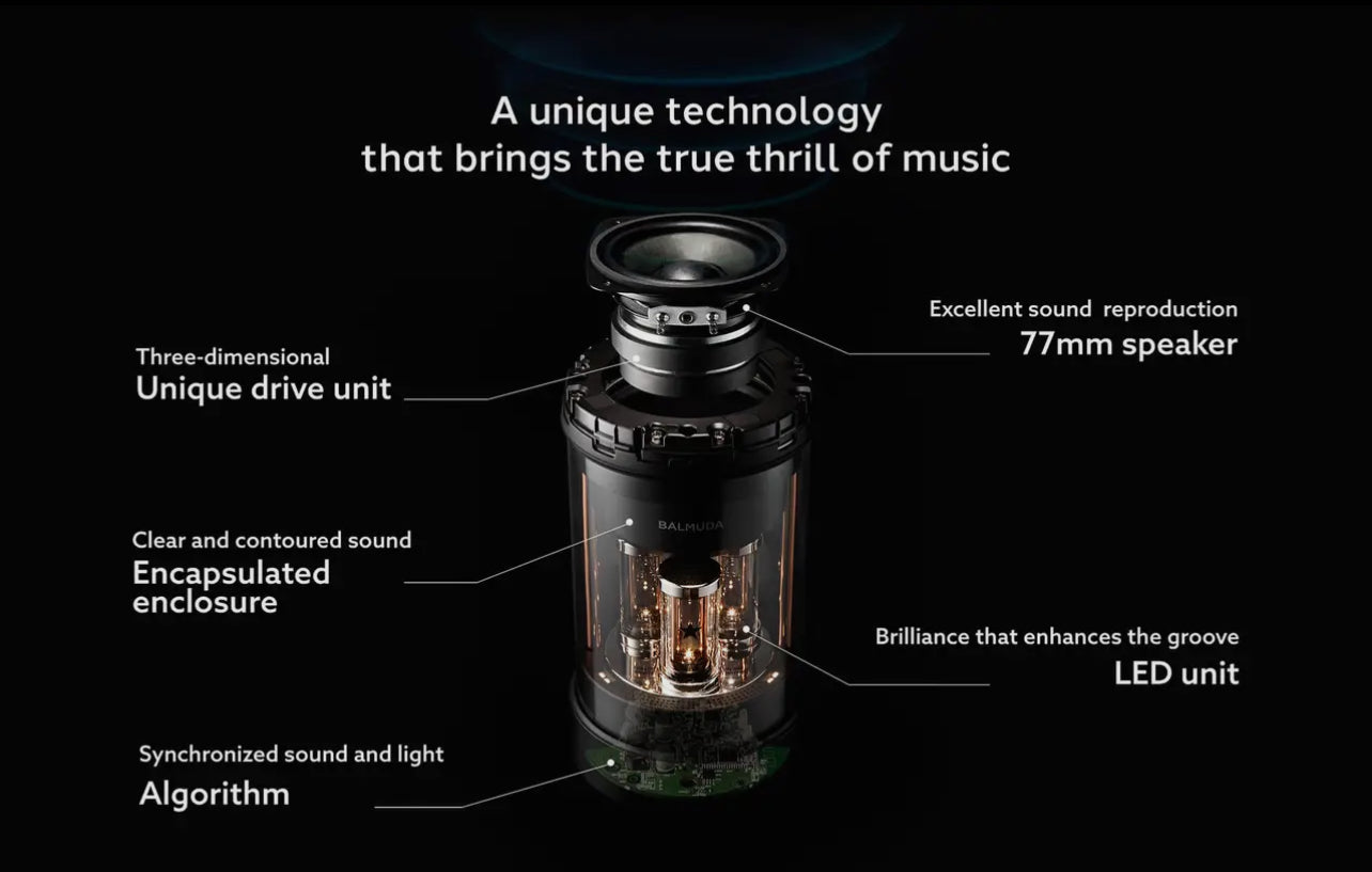 Balmuda - The Speaker - Elysian Couture